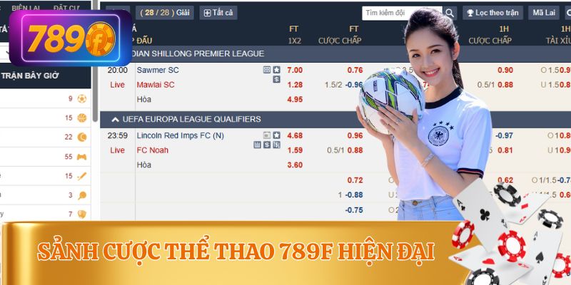 Bức tranh toàn cảnh về sảnh thể thao 789F