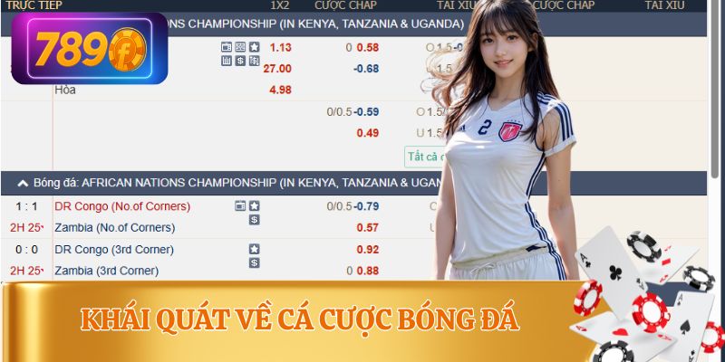 Sơ lược về cá cược bóng đá